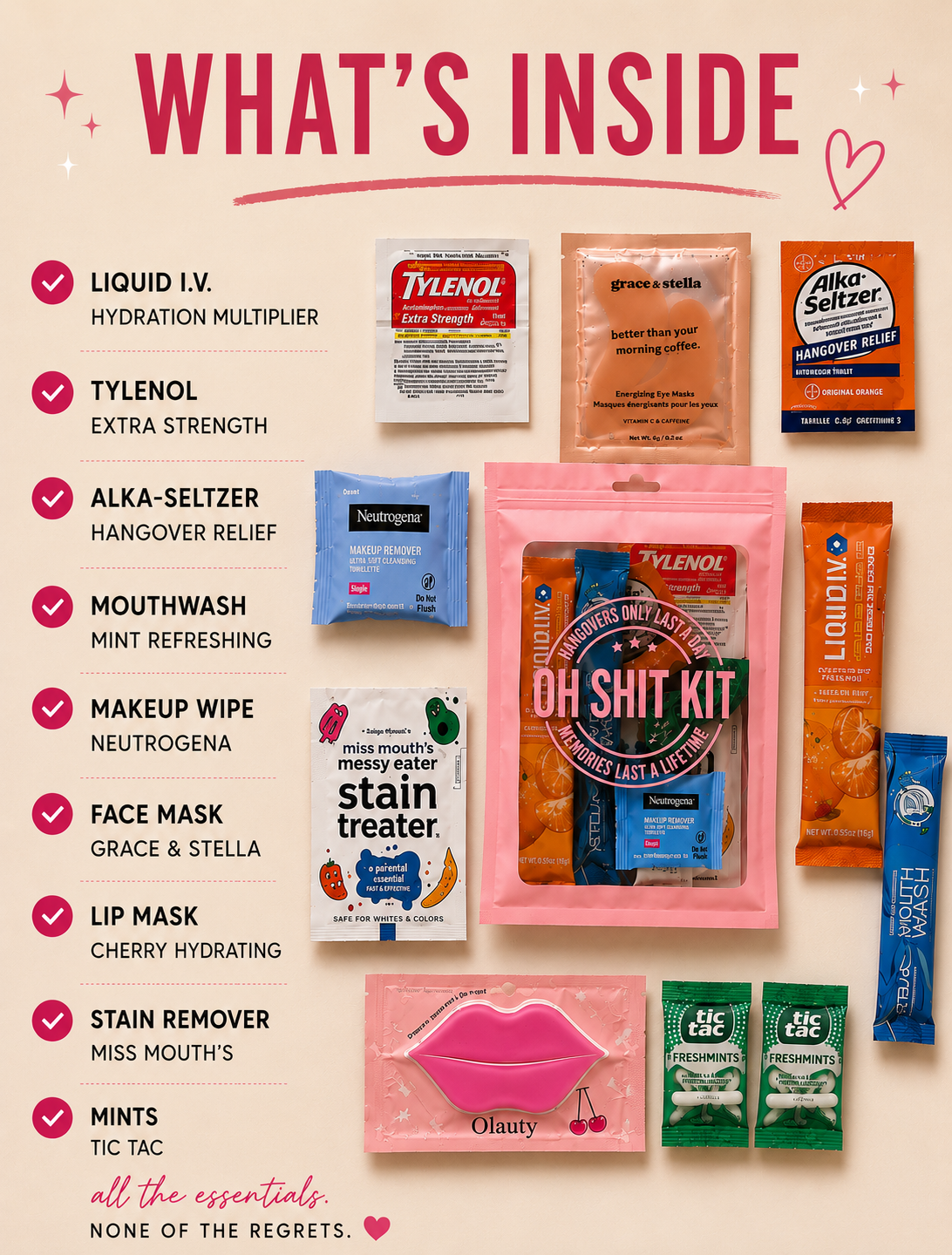 Bachelorette Survival Kit | Bridal Party Recovery Kit | Hangover Essentials Gift Bag